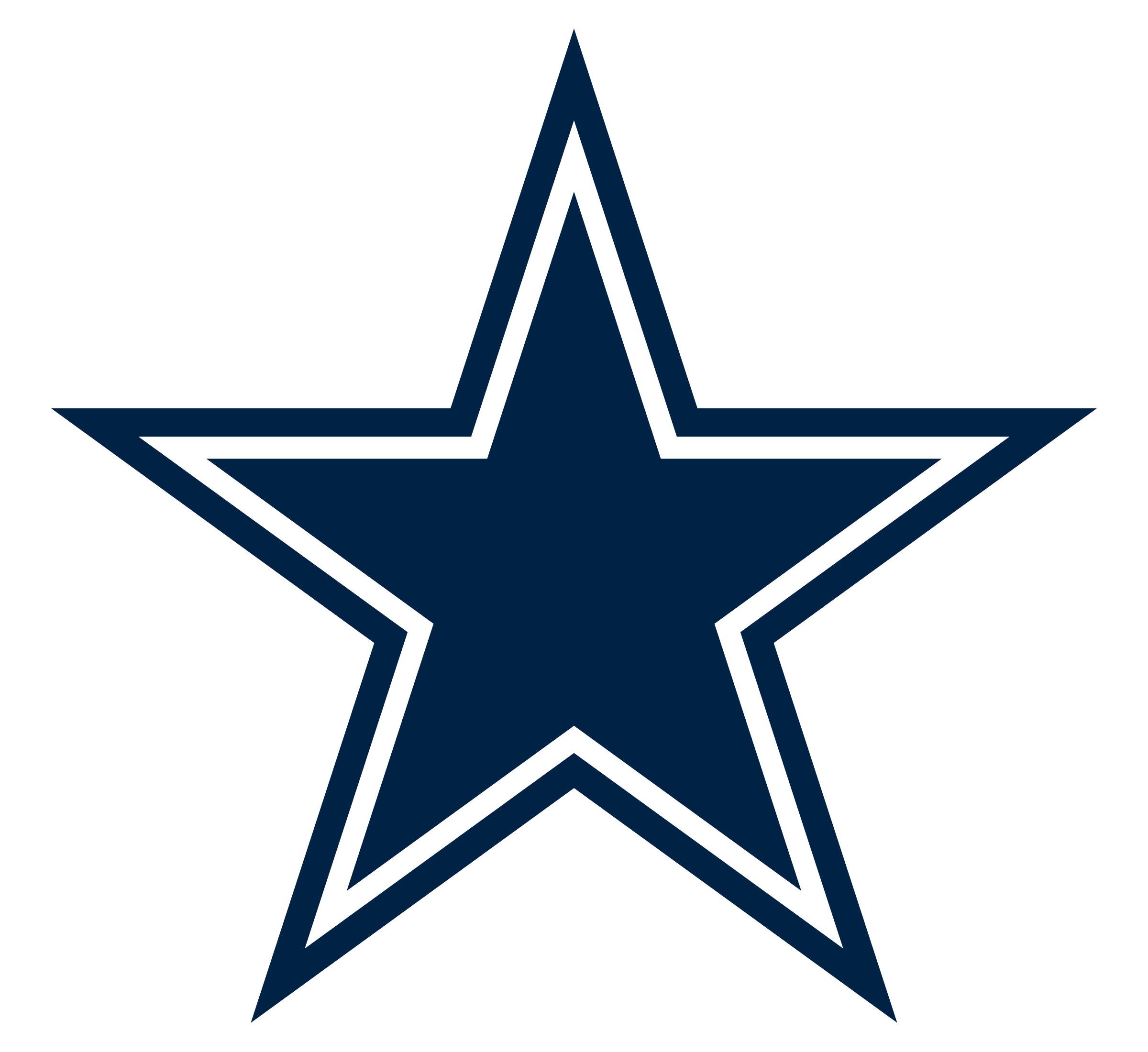 cowboys